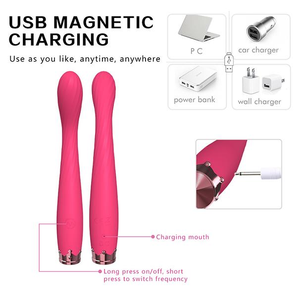 Fast Orgasm G Spot Finger Vibrator Women Nipple Clitoris Stimulator Dildo Vagina Massager 10 Mode