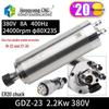 Hanqi + Qiancheng Water-Cooled Spindle Motor 800W-5.5KW for Engraving Machine