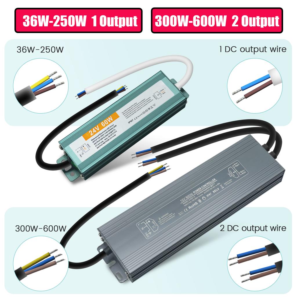 IP67 Waterproof Outdoor Use Lighting Transformers AC 110-250V To DC 12V 24V 60W 100W 150W 200W 300W 600W LED Driver Power Supply