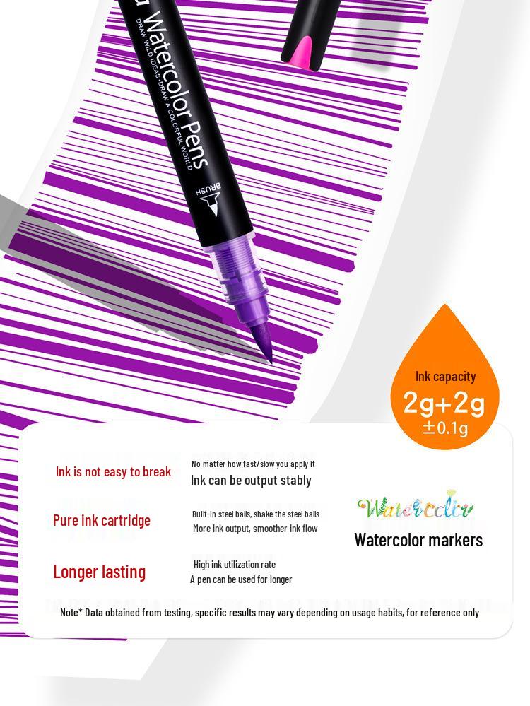 Double-Ended Multi-Color Acrylic Markers with Beveled Tip for Kids' Drawing and Doodling