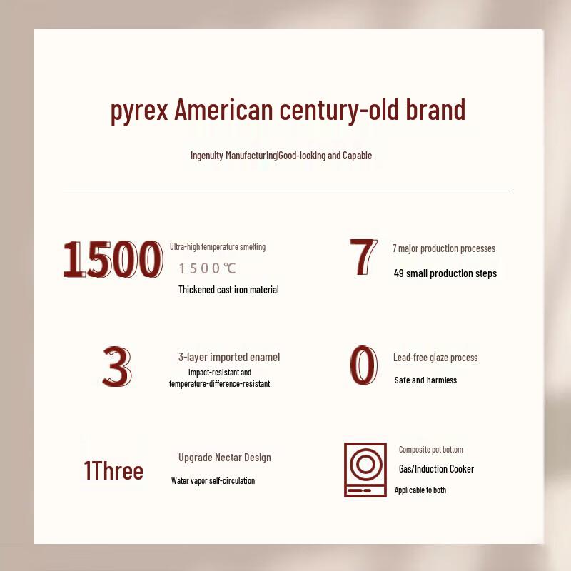 PYREX Chef Series Emaille-Topf