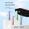 Accesorii – Umbrele
