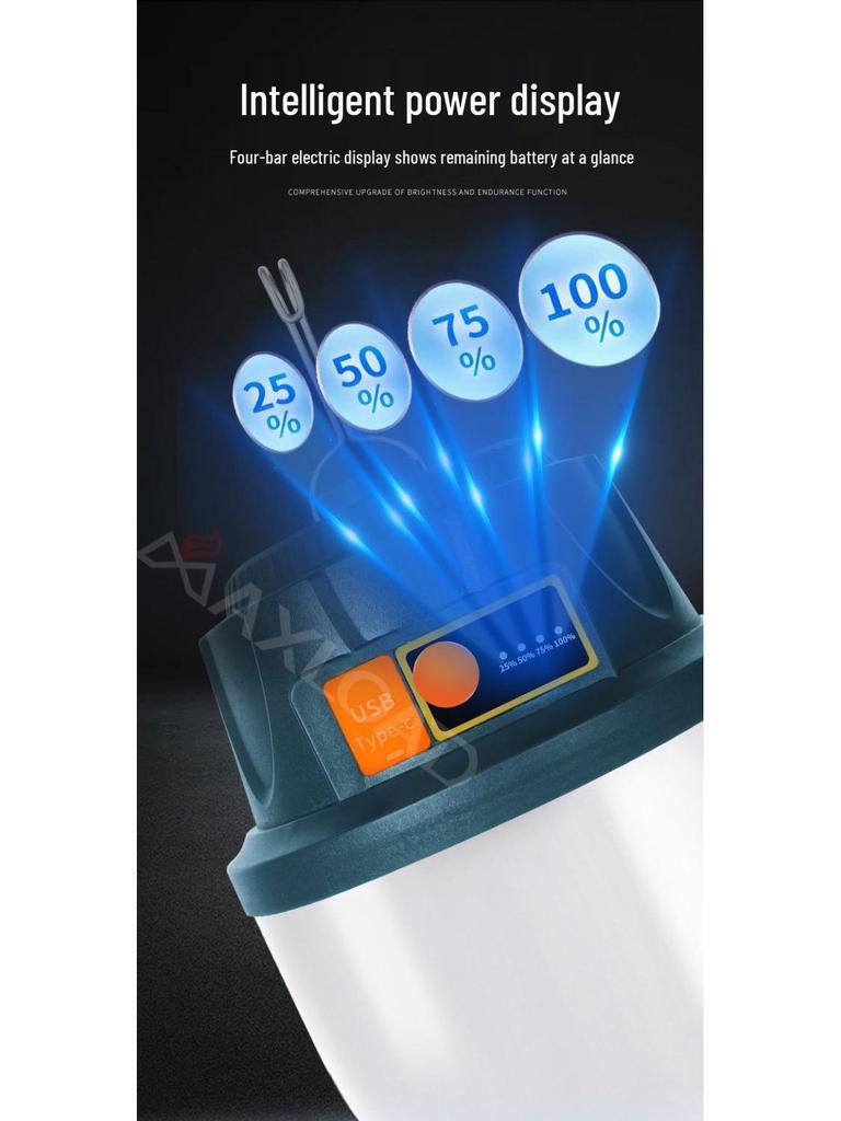 A1R Rechargeable LED Camping Light – Ultra-Bright Tent Lamp with Long Battery Life for Outdoor and Home Use