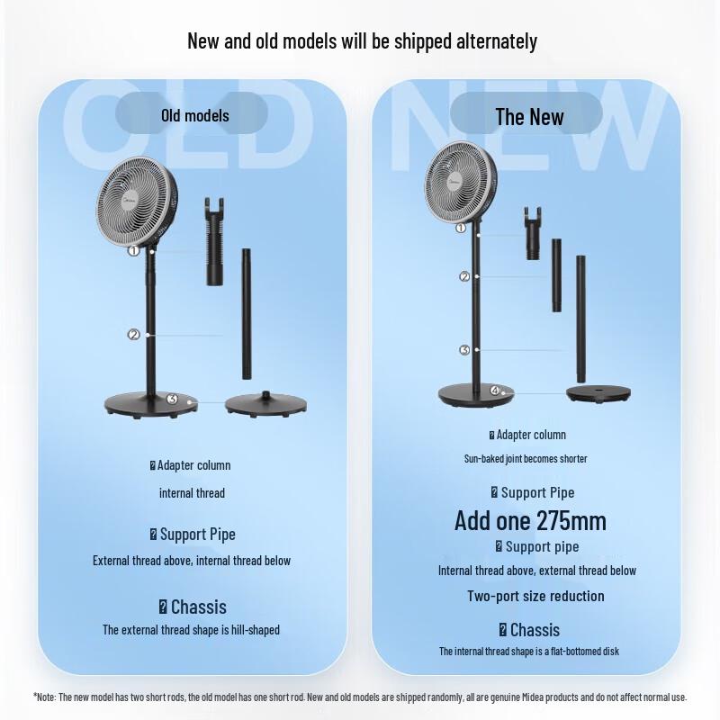 Midea 12-inch 7-Blade Desk/Stand Dual-Use Electric Fan CN plug (adapter included)
