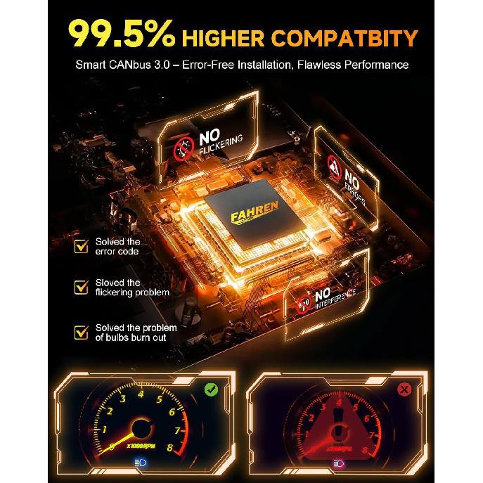 FAHREN - 9005/HB3 LED Bulbs, , % Ultra Bright, 6500K White, 3-Min Tall, Real 1:1 Size With Cooling Fan,CANBUS Ready, 70,000+ Lifespan, Pack Of 2
