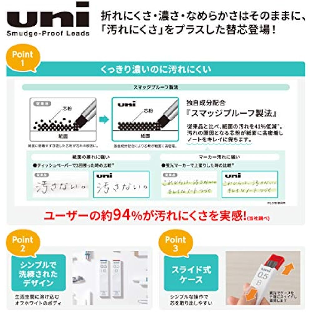 Mitsubishi Pencil Mechanical Pencil Lead Uni 0.4 HB 10 Pcs Hako ULS0430HB