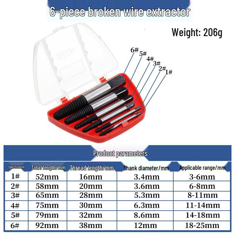 4-Point & 6-Point Triangle Valve Water Pipe Screw Extractor Set (5/6/8 Pcs) for Broken Thread Removal