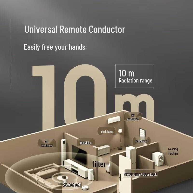 XiaoDu Mate AI Smart Speaker with LED Clock