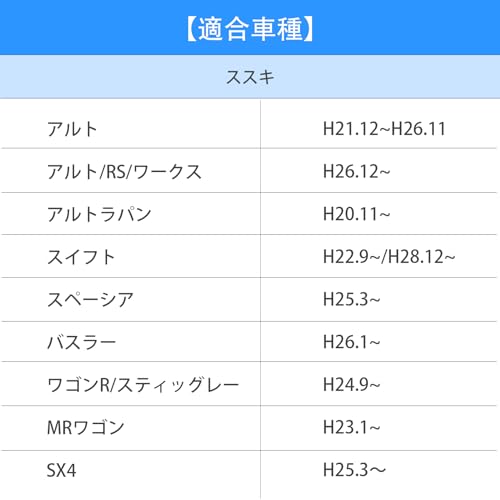 OTORAM Compatible/Replaceable Suzuki Audio Parts ETC Mounting Base Easy to Install Compatible Products