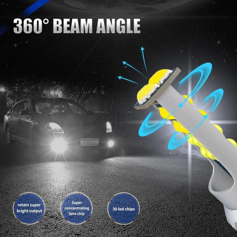 2pcs Led Car Fog Lamp For Renault Kadjar 2015 2016 2017 2018 2019 2020 2021 Front Fog Light Bulb Car Accessories Canbus