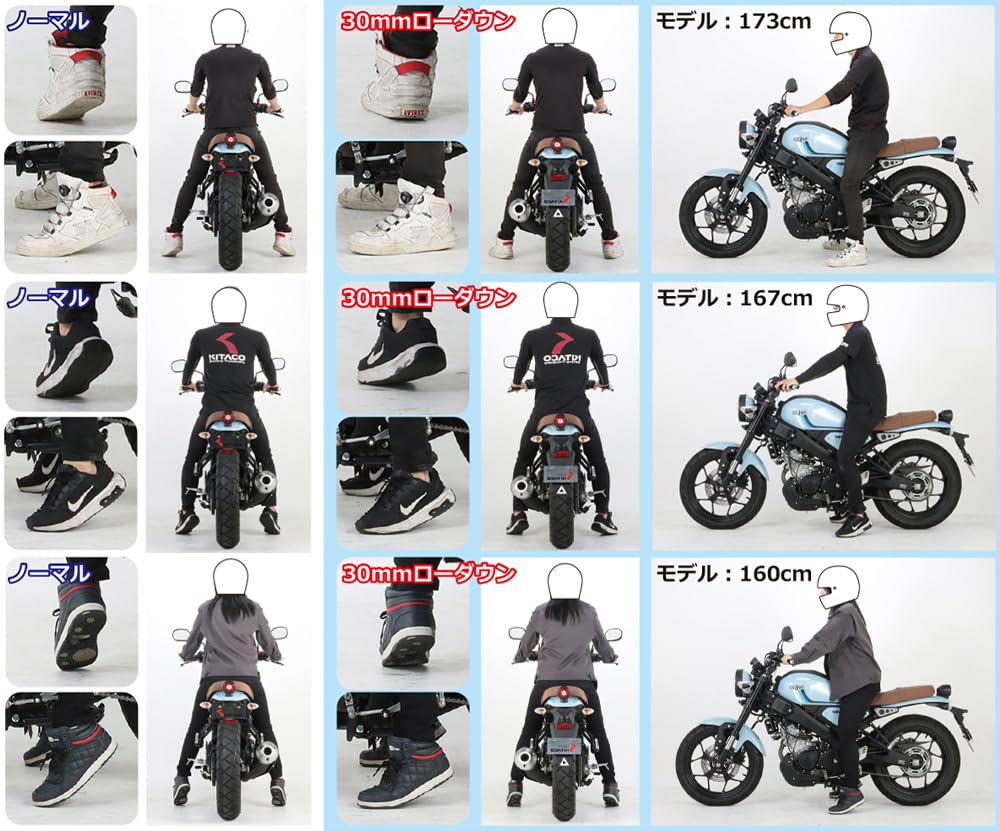 Kitaco 528-0240000 XSR125 (RE46J) BVF1 Sänkningsplattset, Ca. 1,2 tum (30 mm)