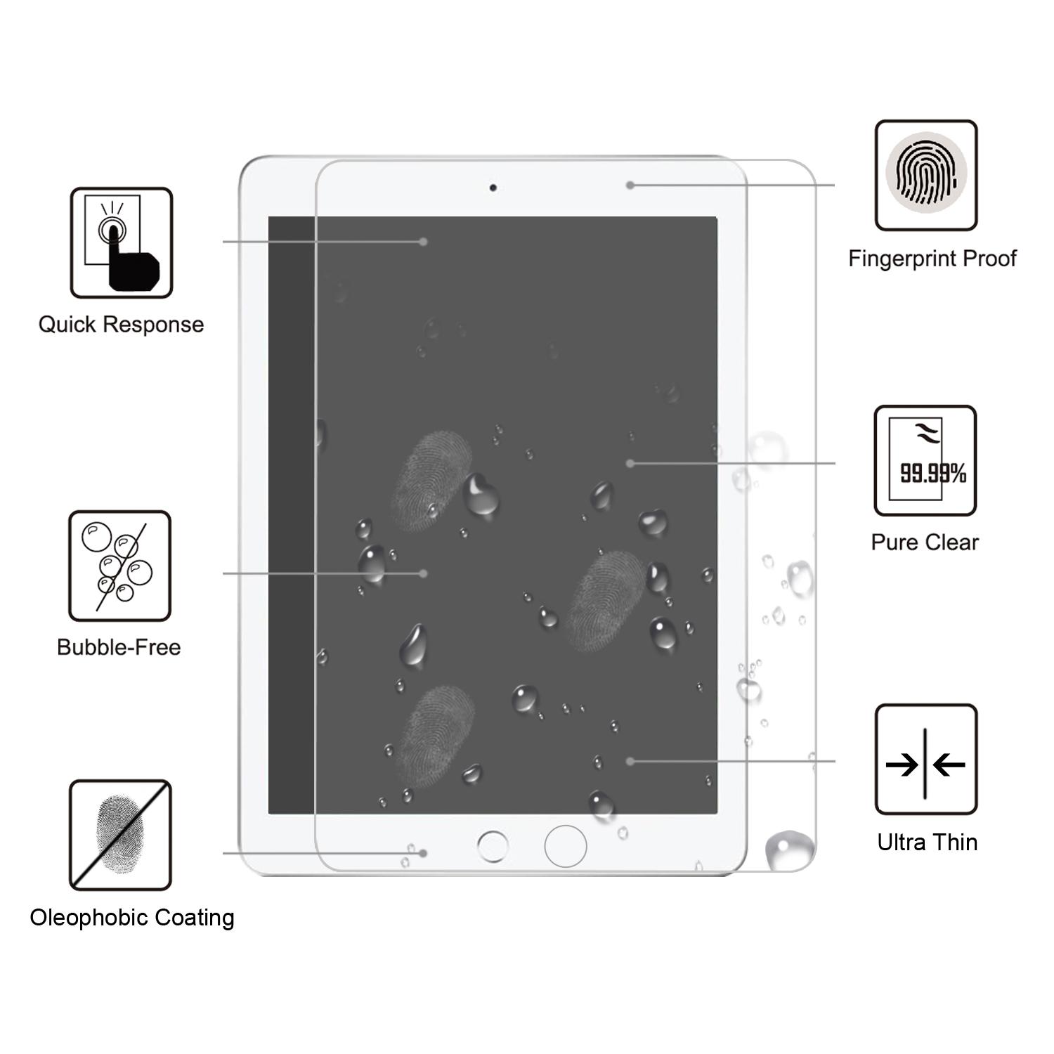 

0.25mm Arc Edge 9H Full Screen Covering Tempered Glass Shield for iPad 9.7-inch (2018)/9.7-inch (2017) Type A