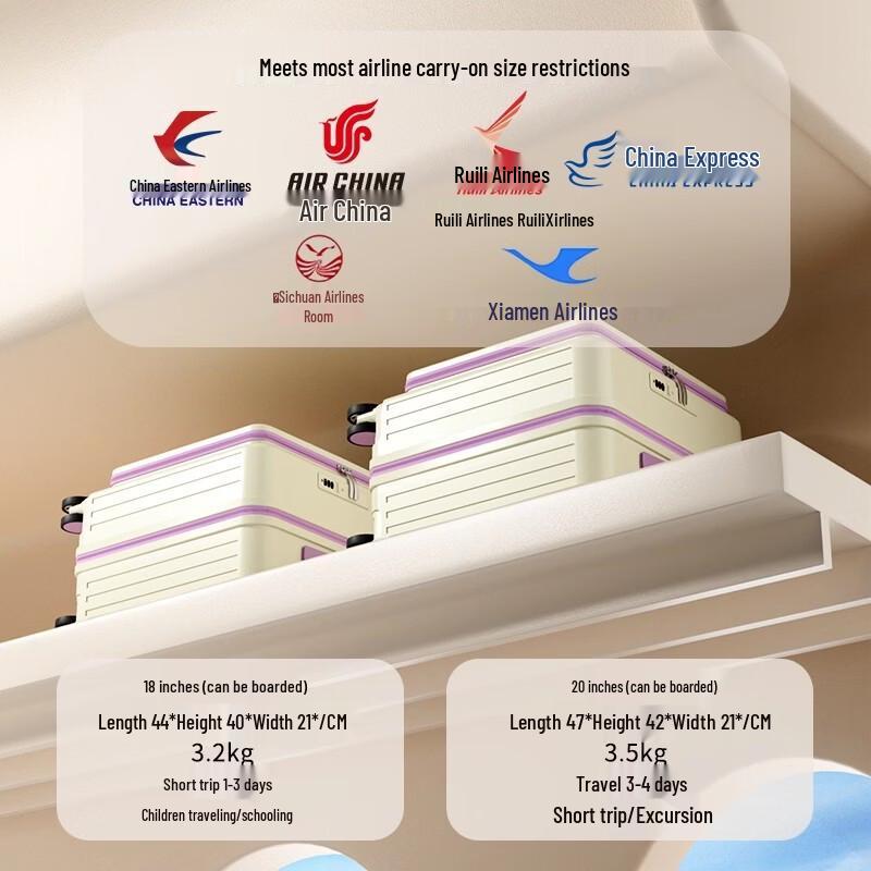 JOURHEY SHI Side-Opening ABS Spinner Luggage