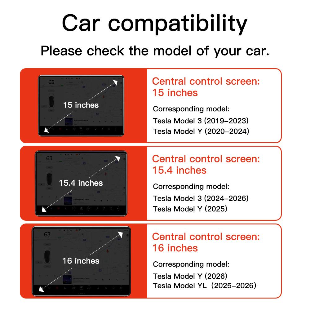 YZ Tempered Glass Film Protector For Tesla Model 3/Y/YL Highland Juniper 2025-2026 Rear Row Center Control Screen Protective