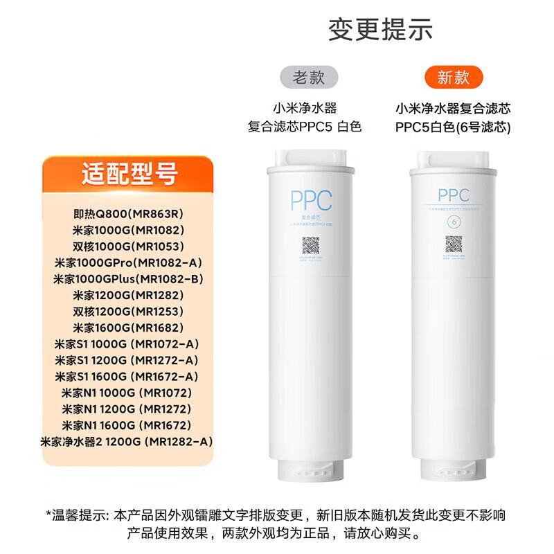 

Xiaomi Mijia Water Purifier Composite Filter PPC5