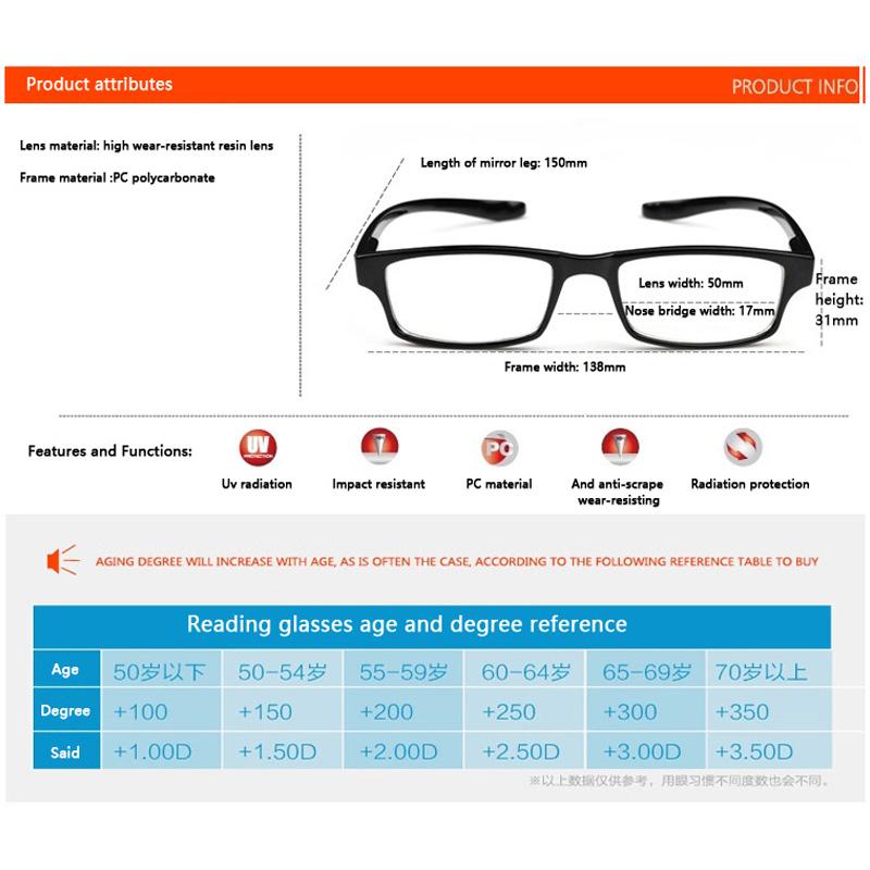Ultra-light Hanging Stretch Reading Eyeglasses Men for Women Anti-fatigue HD Presbyopic eyeglasses Diopter +1.0 1.5 2.0 3.0 4.0