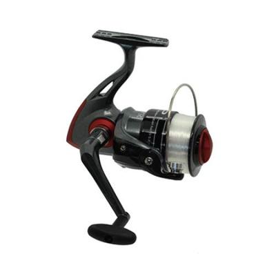 Hengelsport – Spinning molens
