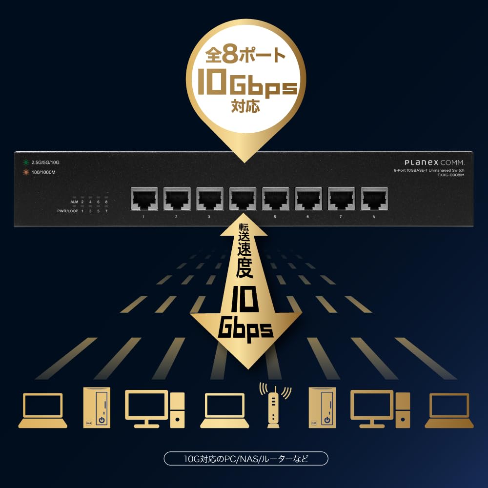 Planex Unmanaged Switch with 10GbE Metal Loop Detection and and Power Supply FXXG-0008IM 8-Port Ethernet, Housing, Prevention, Built-in