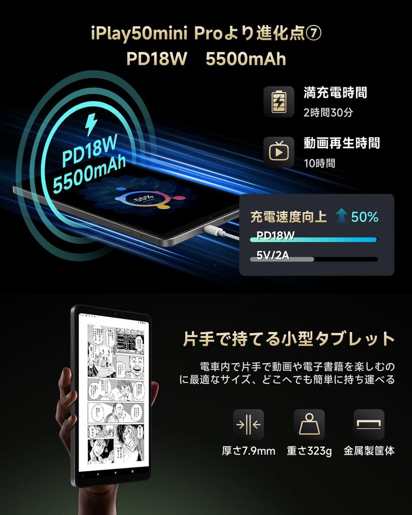 ALLDOCUBE iPlay60mini Turbo Snapdragon 6 4nm Top and Bottom 1920x1200 FHD 8GB RAM 8GB Virtual Memory 128GB RAM 1TB PD18WI Not Tablet, 8.4-inch, Gen1,