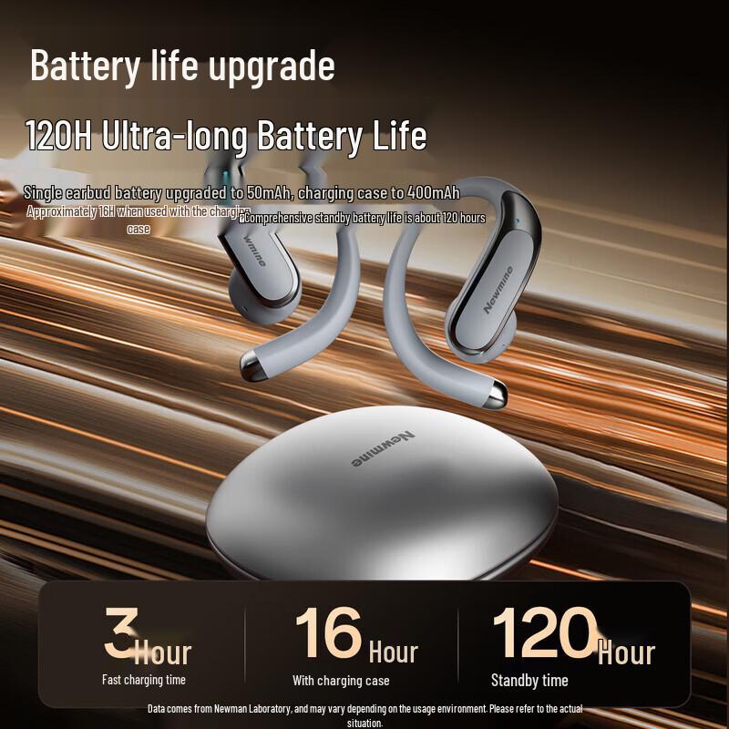 Newmine LY65 Ear-Hook Open-Ear Bluetooth Sport Headphones