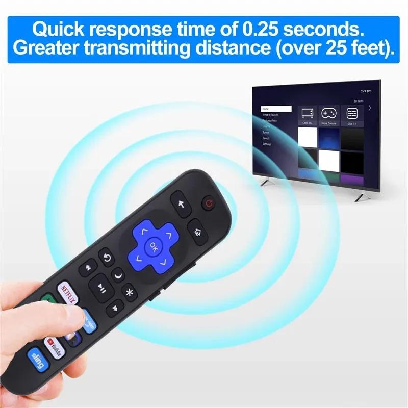 Replacement Function Remote Controller for Roku TV for Hisense Roku/TCL Roku/Onn Roku/Philips Roku TVs Youtube Remote Controller