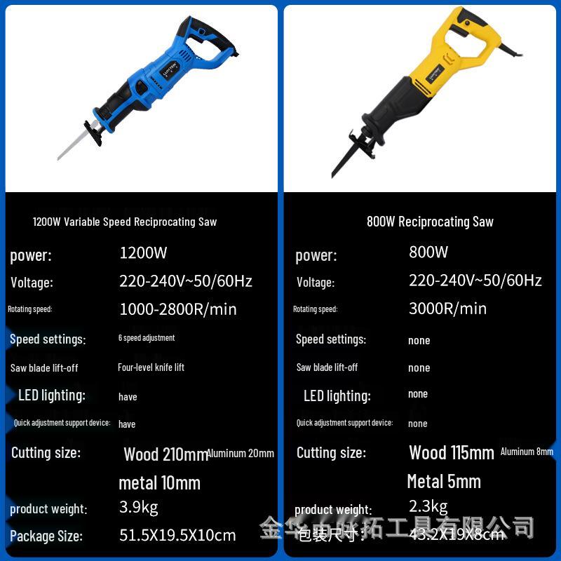 LUXTER Multi-Functional Handheld Reciprocating Saw for Woodworking