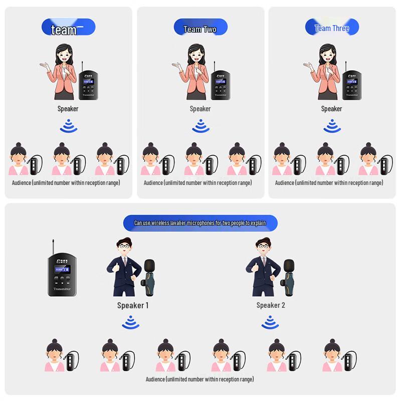 KAIMILE K6S Wireless Tour Guide System (CN Version)