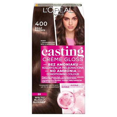 Hair Colouring – Hair Dyes & Oxidizers