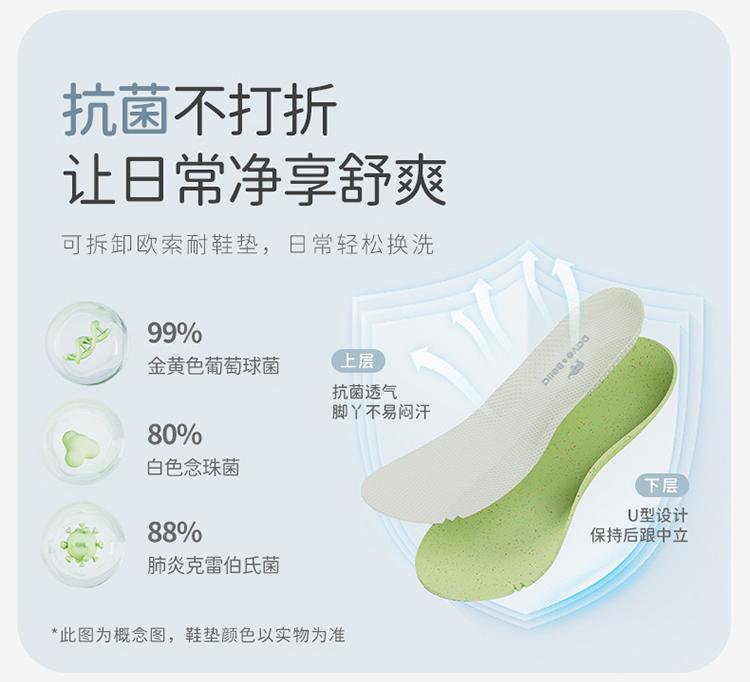Disney IP David Bella Boys' Board Shoes Spring New Edition Children's Learning Walking Non slip Antibacterial White Shoes