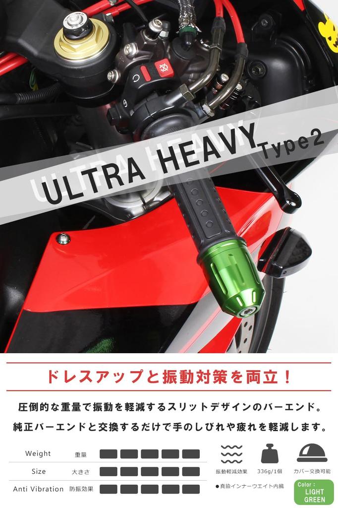 POSH 033979-18-10 Motorcycle Goods Handlebar End Ultra Heavy Bar End Type 2 For Honda/Suzuki