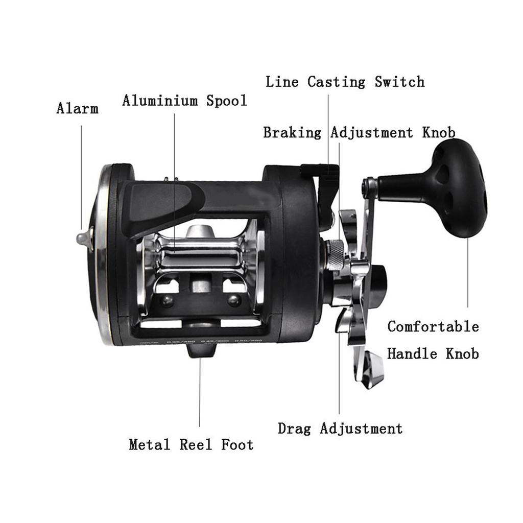 Boat Sea Fishing Reel Trolling Fishing Reel Right Hand Drum Fishing Wheel