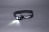 Hapyson Rechargeable Headlamp YF-281