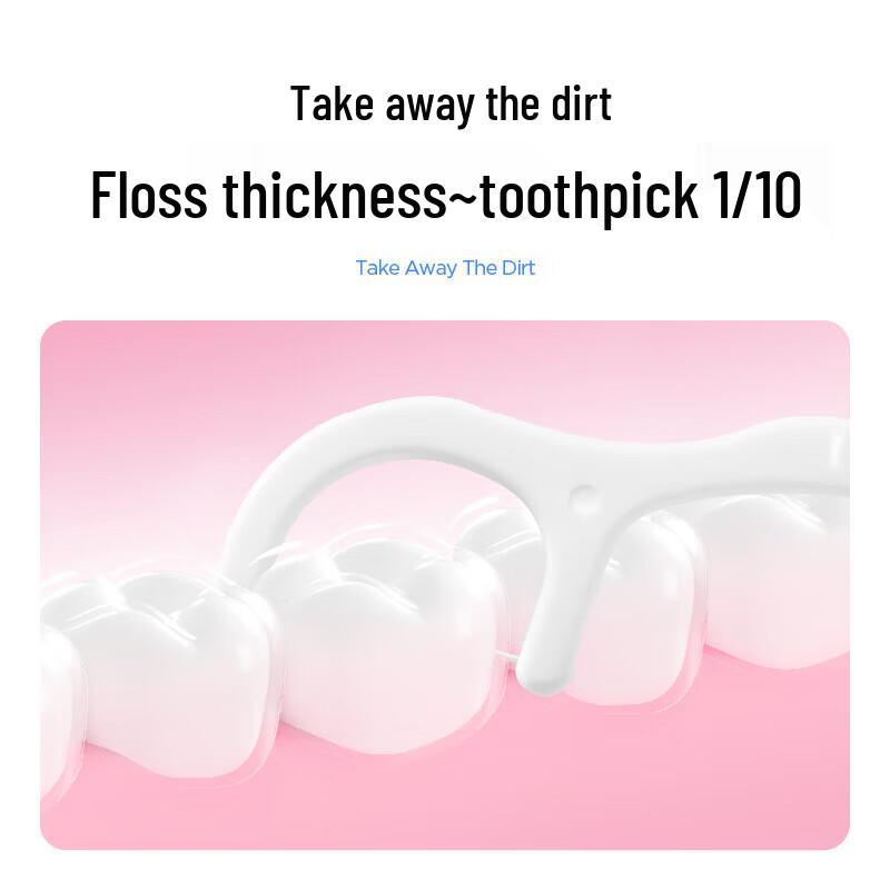 Peach Flavored Dental Floss