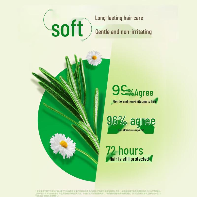 SUPER MiLD Floral Scent Conditioner