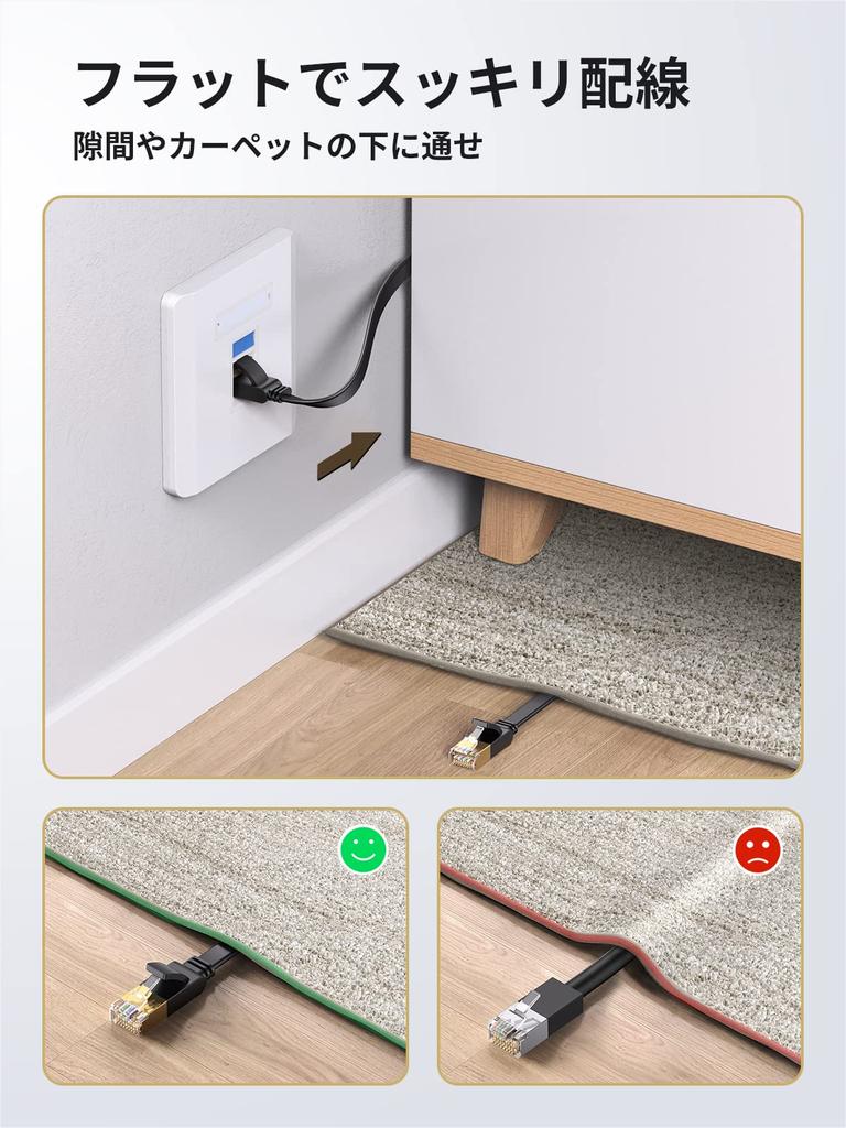 UGREEN LAN Cable Category 7 15M RJ45 Connector Gigabit CAT7 Compliant Ethernet Cable STP Nail Break Prevention Shield Compatible with Modem Router PS5