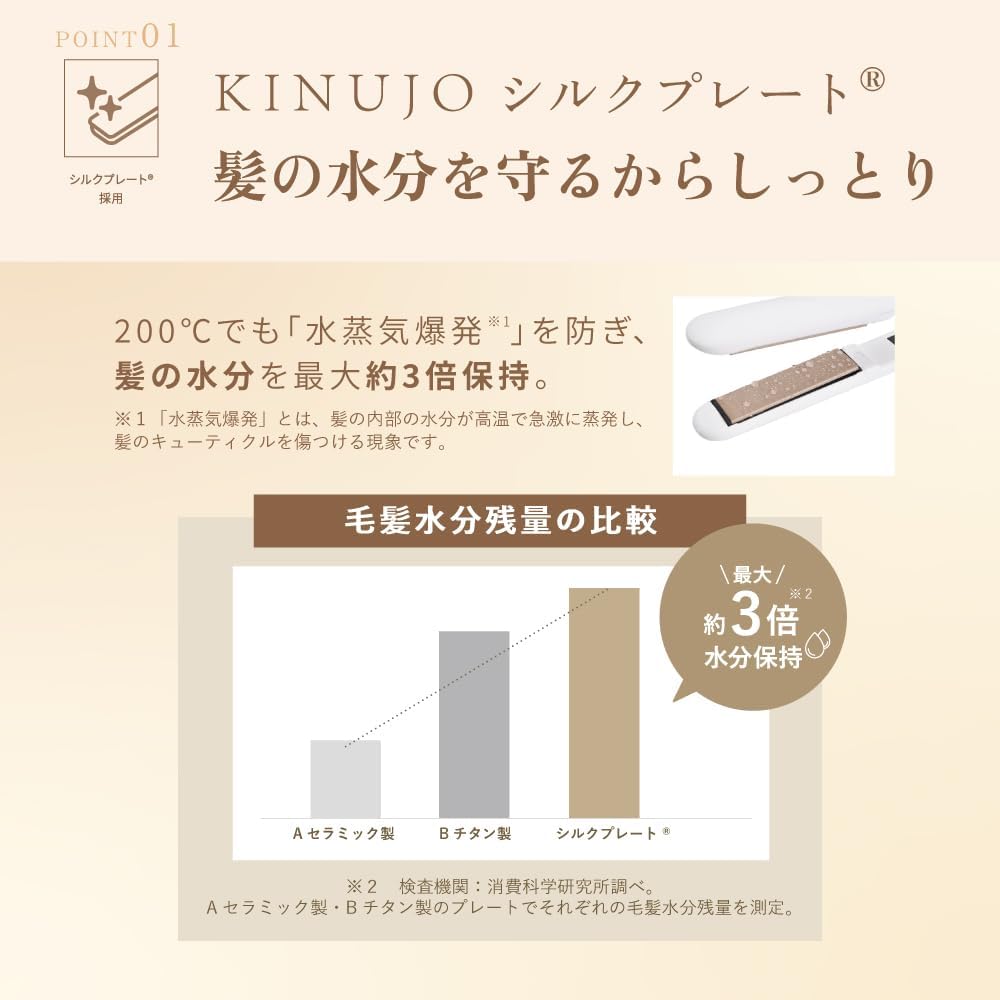 [Official EC Exclusive Collaboration Guidebook Included] KINUJO World Hair Iron, Black. Achieve glossy, straight hair with Silk Plates®. International