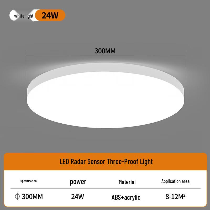 Durable Radar Sensor LED Emergency Light