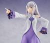 KDcolle Re Life in a Different World from Zero KADOKAWA Collection LIGHT Emilia Painted Complete Figure Non-scale PVC&ABS