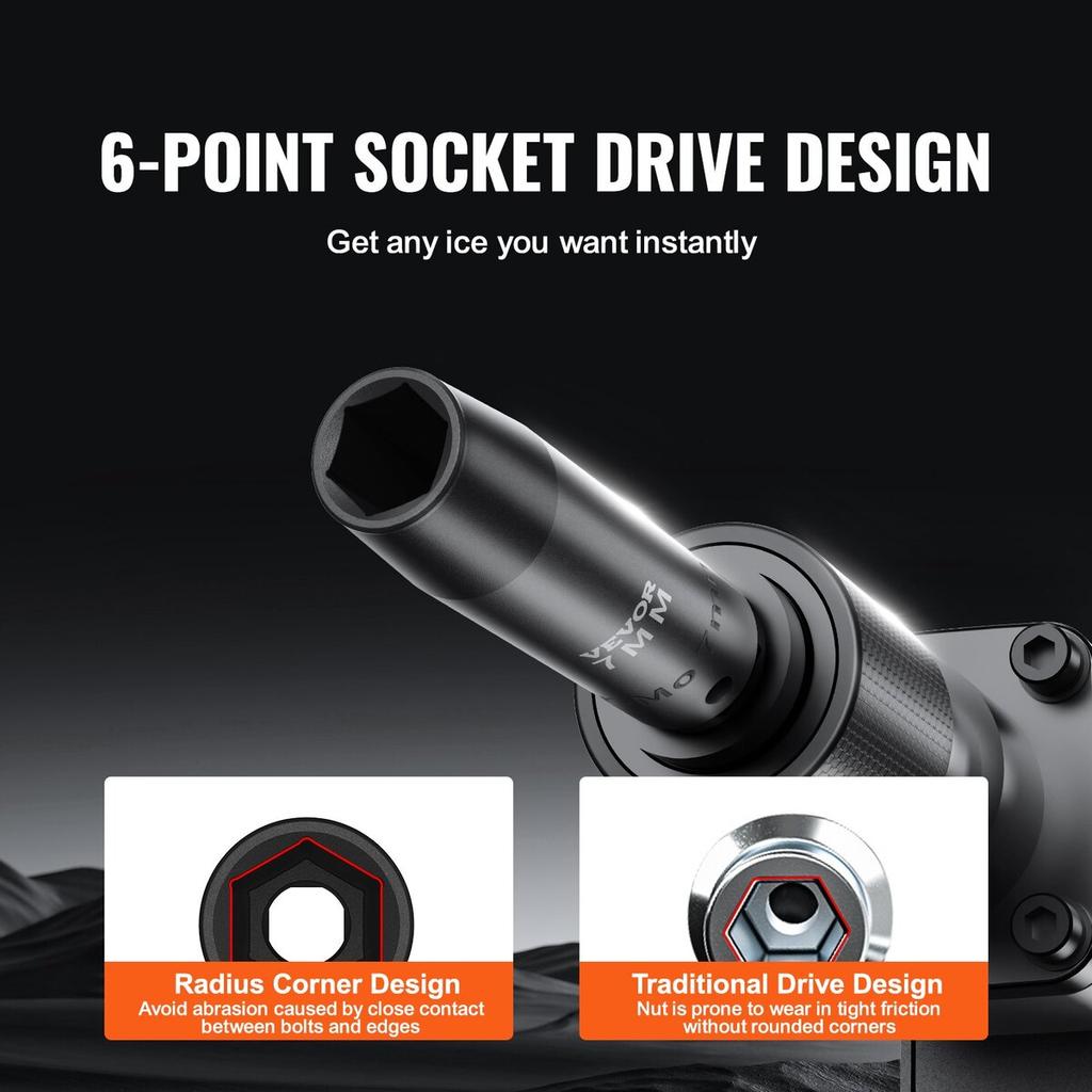 3/8" Drive Impact Socket Set, 90 Piece Socket Set SAE 1/4"-3/4" and Metric 6-19mm, 6 Point Cr-Mo Alloy Steel for Auto Repair, Includes Extension Bars