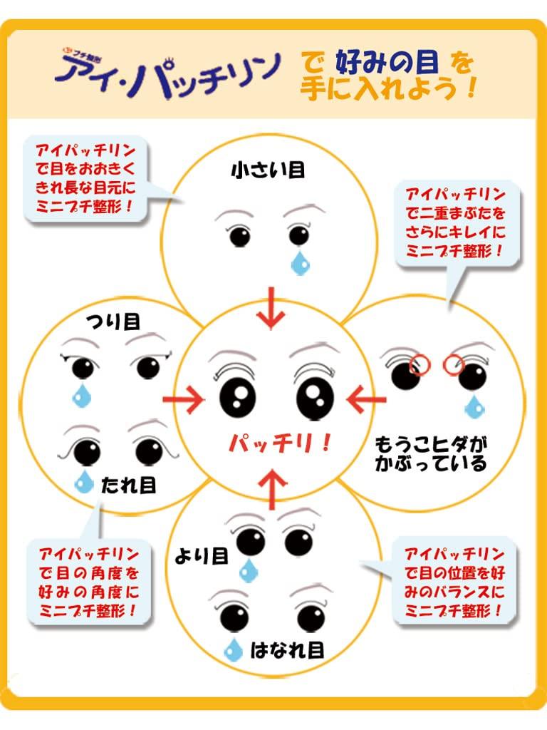 S Tape for Eyes and Mouth (468 Sheets, Approx. 4-month Supply)
