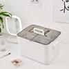 Plastic Storage Box 2 Tier Compartment Multifunctional Makeup Cosmetic Tolietry