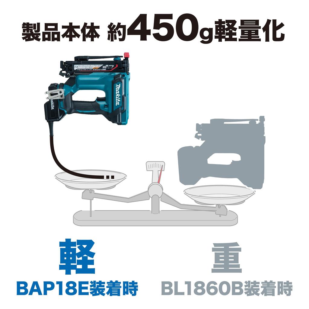 Makita Batterieadapter BAP18E A-72067