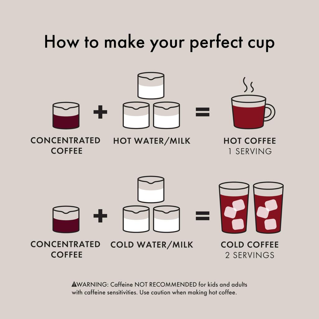 OXO Quick ConcentrateMaker Lightweight and Portable Makes 4 Cups At a Time In 5 Minutes