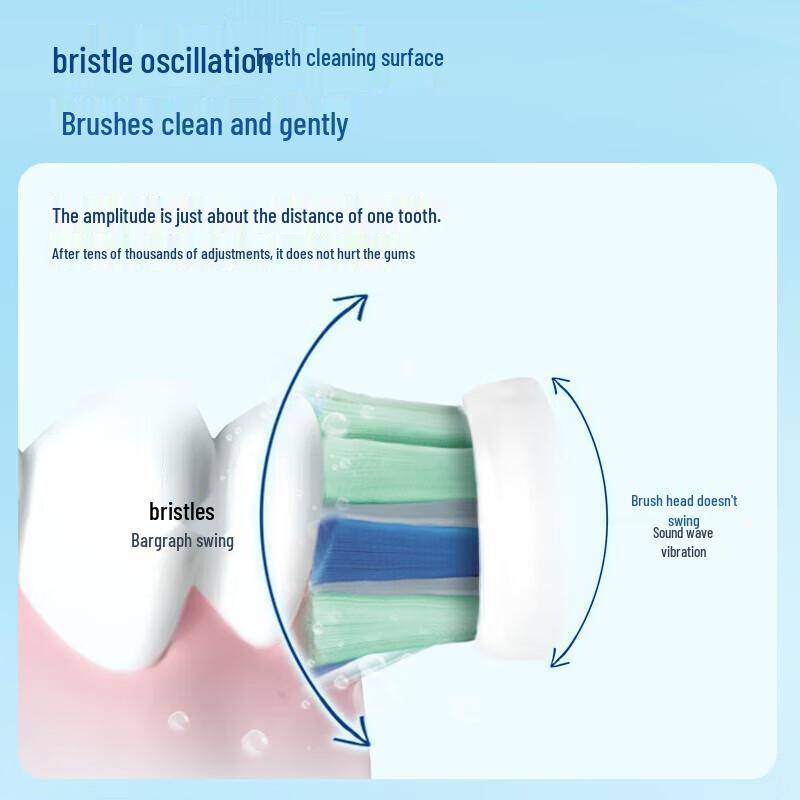 

Philips Diamond 3 Series Sonic Electric Toothbrush HX5181/02