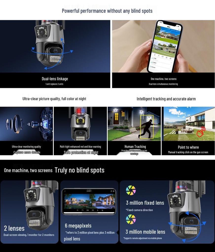 Cross-Border Xiongmai Dual-Lens 360° Rotating Wireless Wifi Camera