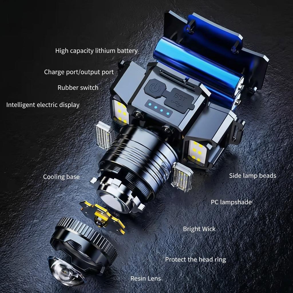 Smart Induction White Light LED Headlamp with Zoom USB Charging Sensor Multi- Outdoor Head Torch Lantern