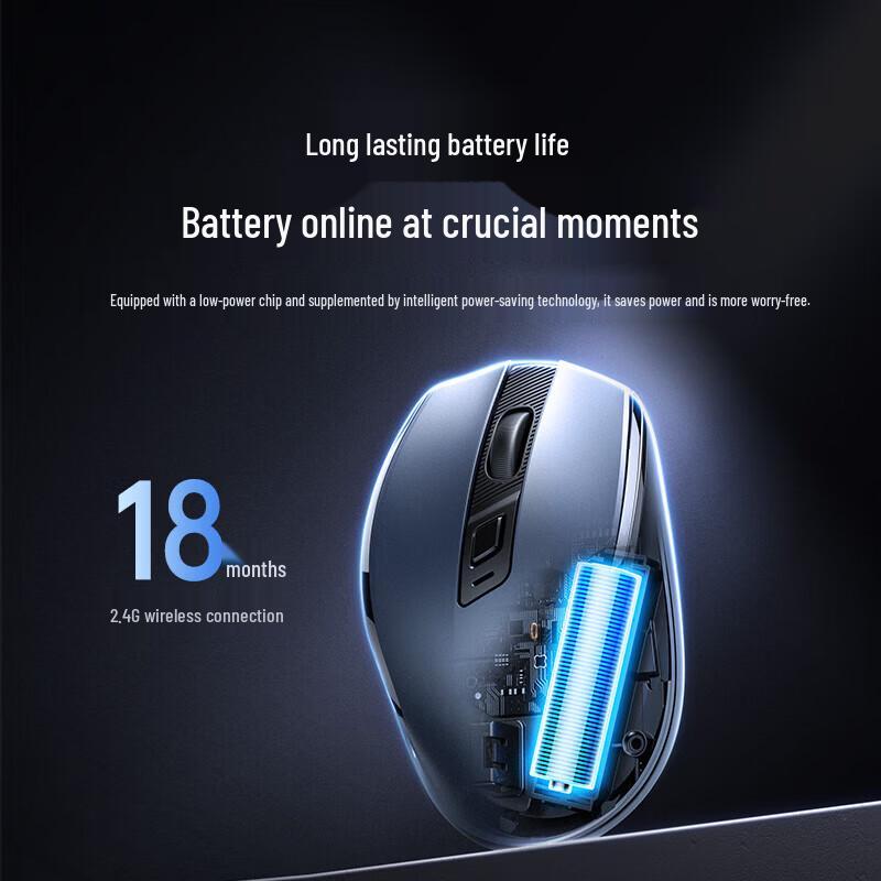 UGREEN Ergonomic 2.4G Wireless Silent Mouse