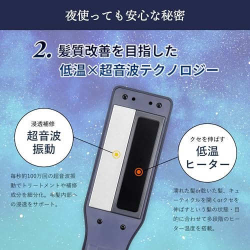 YA-MAN Ultrasonic Treatment Night Repair Iron, Navy, YJHB4L