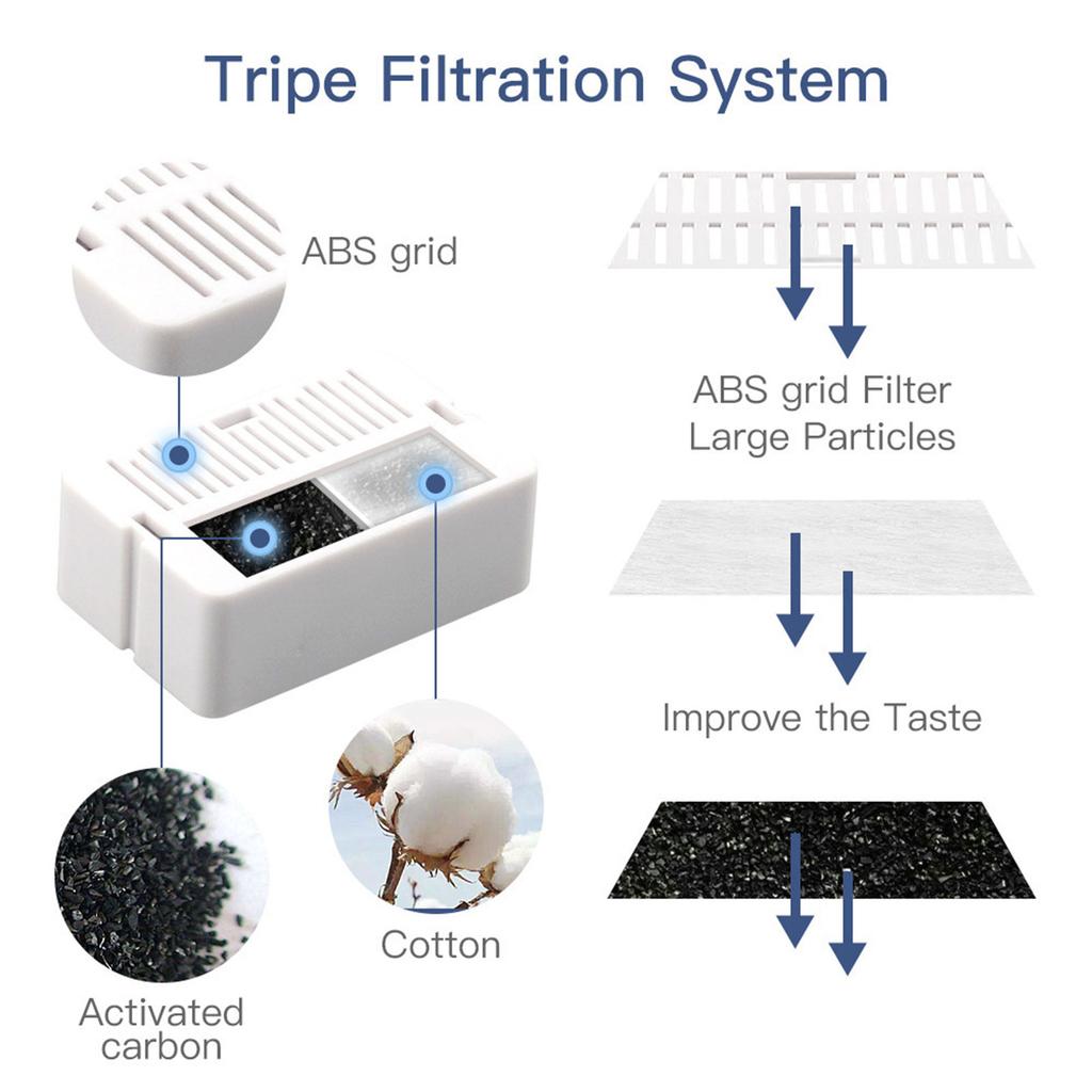 Pet Water Dispenser Filter Sponge for Cat Water Fountain Activated Carbon Replacement Filter Sponge Fountain Accessory