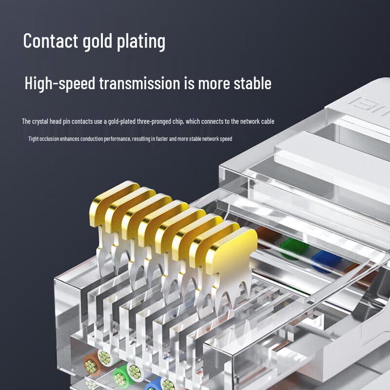 Shengwei Gigabit CAT6 Ethernet Cable